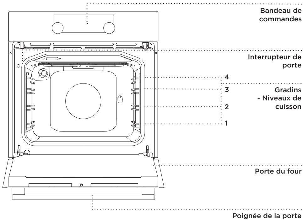 HISENSE O 528 PX - (DESCRIPTION DU FOUR ET DE SON ÉQUIPEMENT - EN FONCTION DU MODELE) - 1