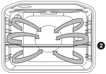 HISENSE O 528 PX - CHALEUR TOURNANTE - 2