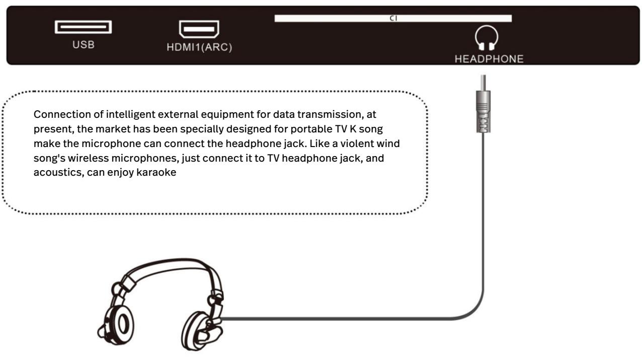 POLAROID TCS65QLEDP - HEADPHONE - 1