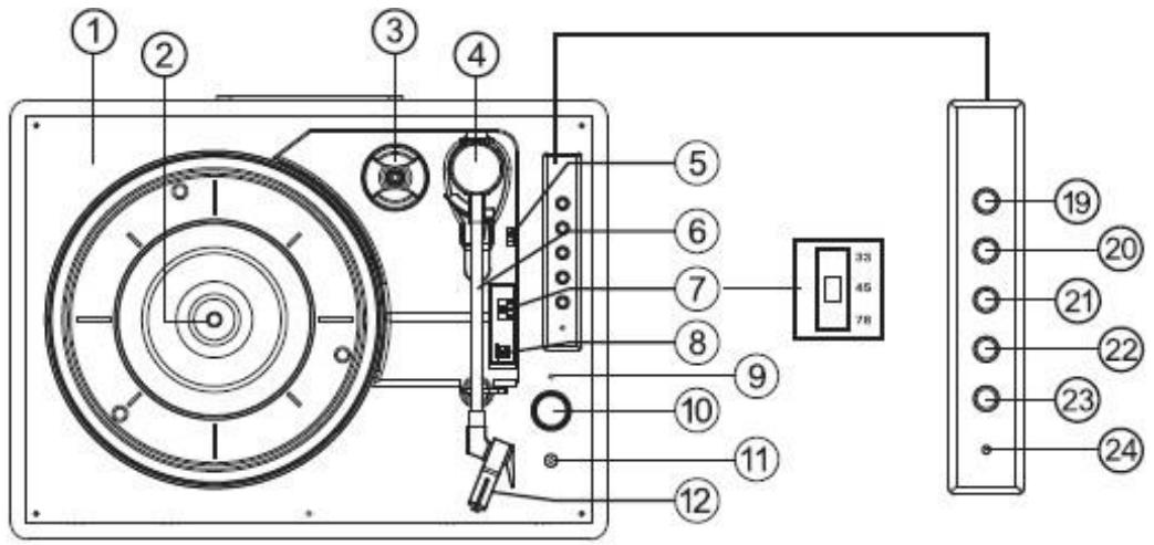 LENCO TT110 - Accessories included: - 3