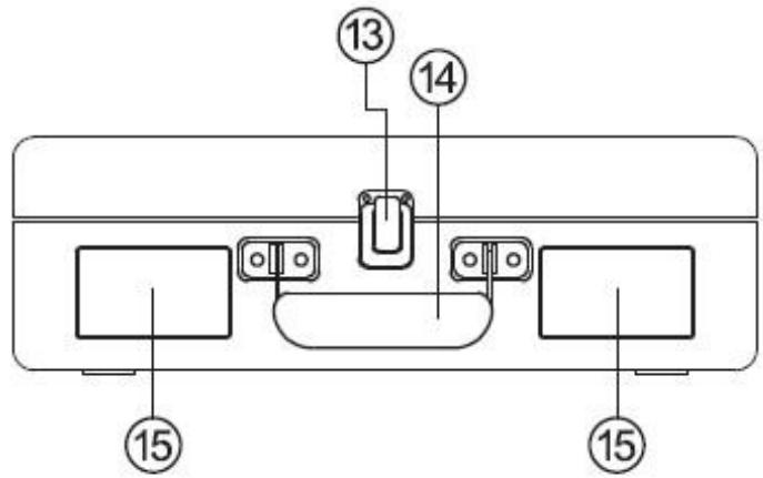 LENCO TT110 - Im Lieferumfang enthaltene Zubehörteile: - 4
