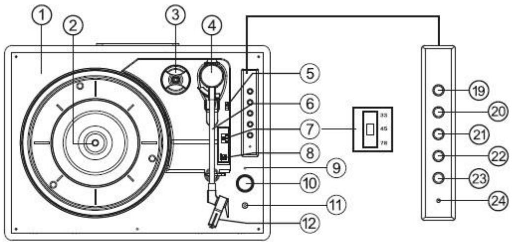 LENCO TT110 - Accesorios incluidos: - 3