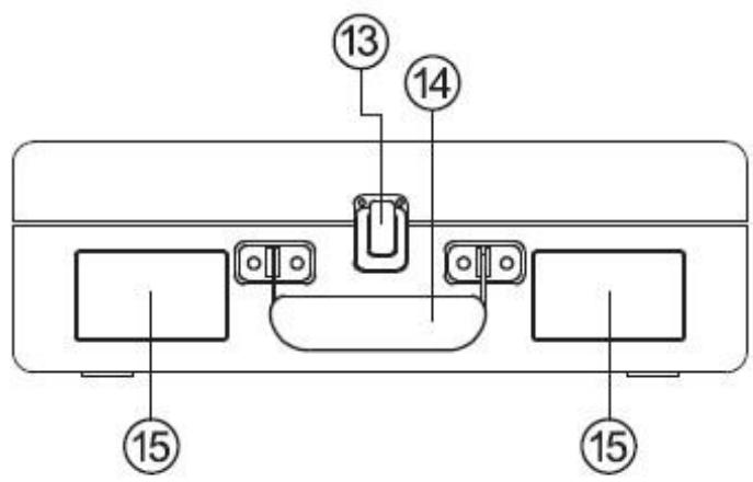 LENCO TT110 - Accessories included: - 4