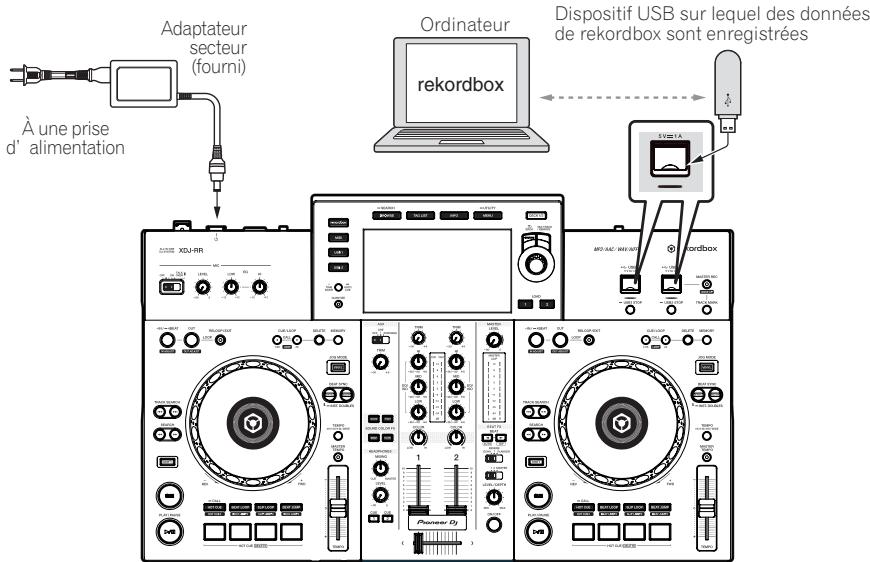 PIONEER DJ XDJ RR - PRO DJ LINK (exportation USB) - 1