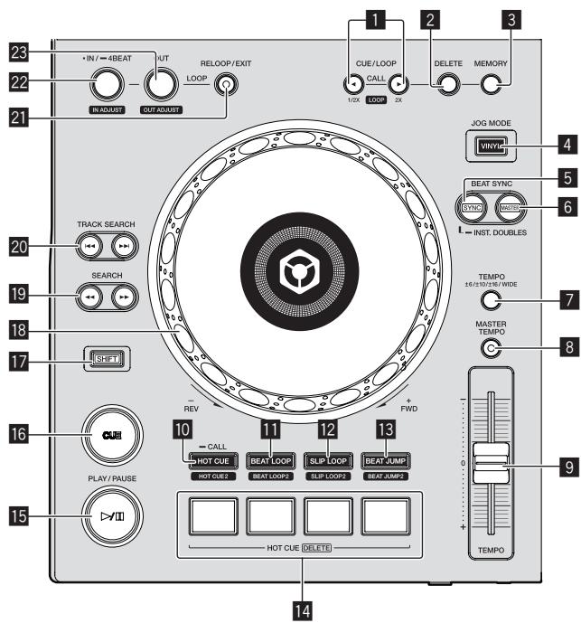 PIONEER DJ XDJ RR - Section Platines - 1