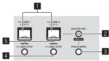 PIONEER DJ XDJ RR - Section USB - 1