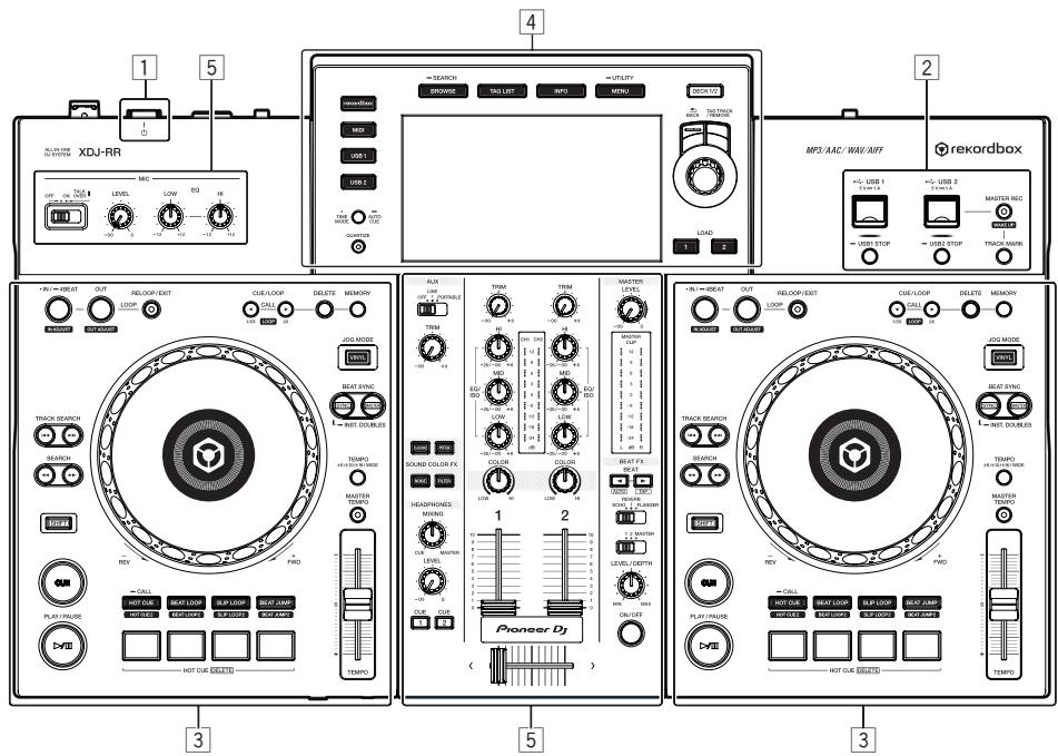 PIONEER DJ XDJ RR - Noms et fonctions des éléments - 1