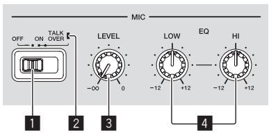PIONEER DJ XDJ RR - Section mixeur/effects - 1