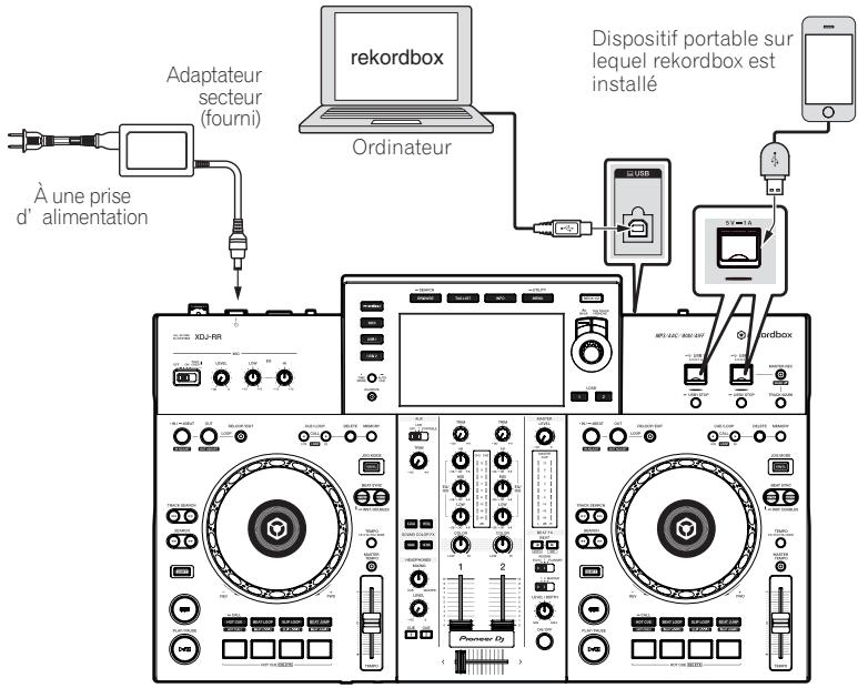 PIONEER DJ XDJ RR - iPhone et iPod pris en charge - 1