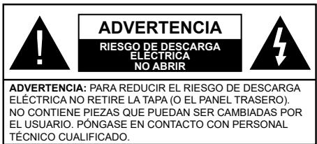 EDENWOOD ED32C02HD-VE - Información De Seguidad - 1