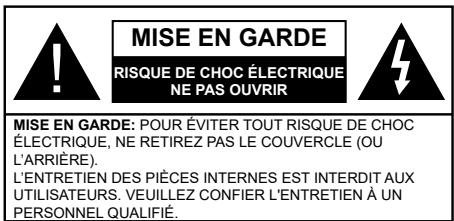 EDENWOOD ED32C02HD-VE - Consignes de sécurité - 1