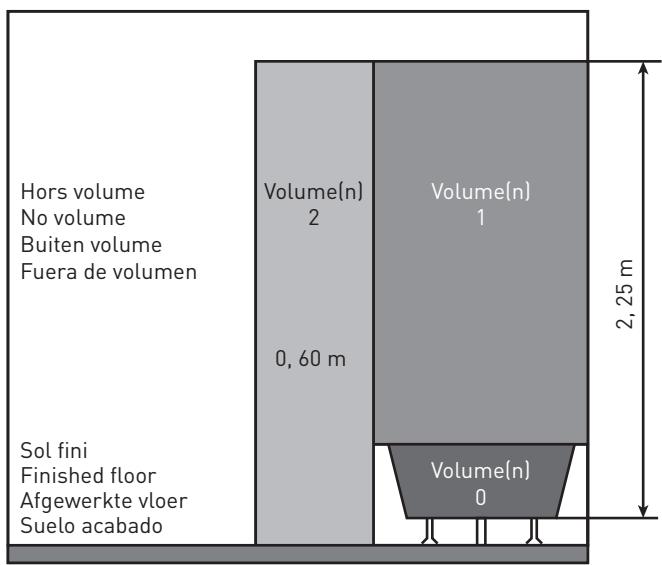 VALBERG VAL-FHB - 5