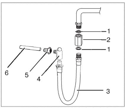 LA GERMANIA SM 61 DFN - Raccordement de gaz propre au Royaume-Uni : - 1