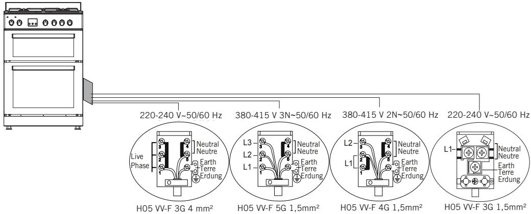 LA GERMANIA SM 61 DFN - SCHEMA DE BRANCHEMENT ÉLECTRIQUE - 1