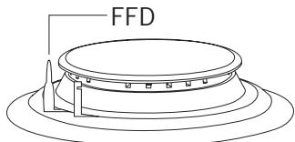 LA GERMANIA SM 61 DFN - DISPOSITIF DE SECURITE COUPANT LE GAZ (FFD) - 1