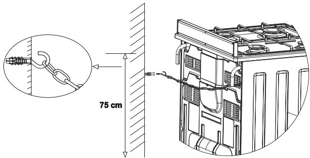 LA GERMANIA SM 61 DFX - SCHEMA DE RACORDEMENT DE LA CHAIN - 1