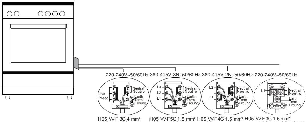 LA GERMANIA SM 67 TX - Electrical Connection - 1