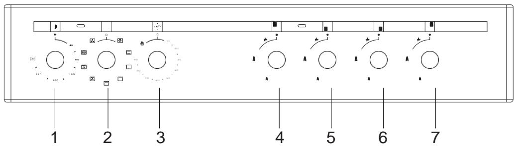 LA GERMANIA SM 67 TX - CONTROL PANEL - 1