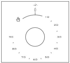 LA GERMANIA SM 67 TX - CONTROL PANEL - 3