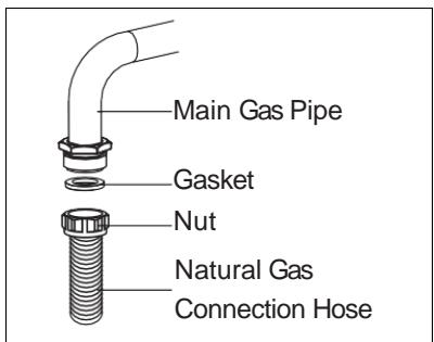 LA GERMANIA SM 67 TX - For natural gas connection; - 1