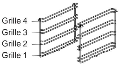 LA GERMANIA SM 67 TX - Positions De LaGrille - 1
