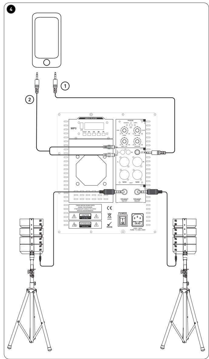 EDENWOOD CURVE SYSTEM 18 - CONDICIONES DE GARANTIA - 4
