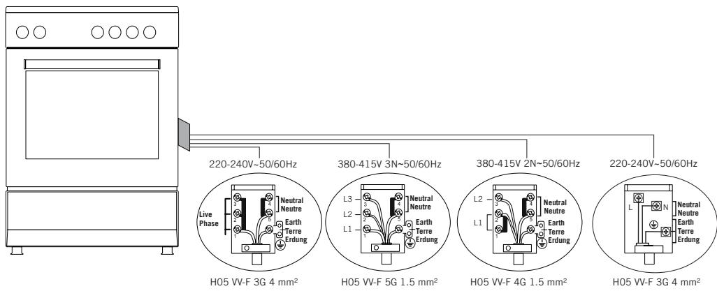LA GERMANIA CUV 59 N - Electrical Connection - 1