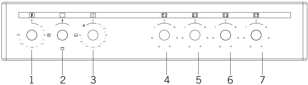 LA GERMANIA CUV 59 X - CONTROL PANEL - 1