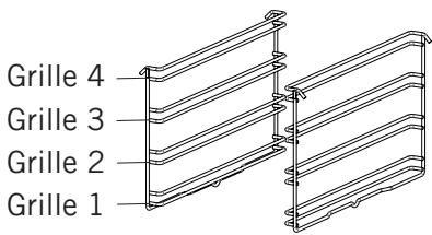 LA GERMANIA CUM 69 X - Positions De La Grille - 1