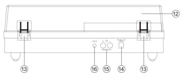 LENCO LS-100WD - PIECES DU TOURNE-DISQUE : - 2