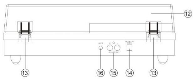 LENCO LS-100WD - KOMHOHEThb BHNHIOBOFO IPOUNPbIBATEJIA: - 2