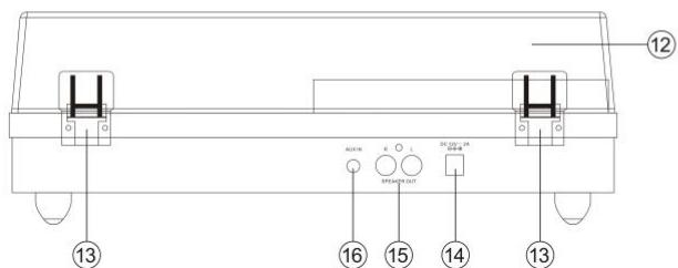 LENCO LS-100WD - PLATTENSPIELERBESTANDTEILE: - 3