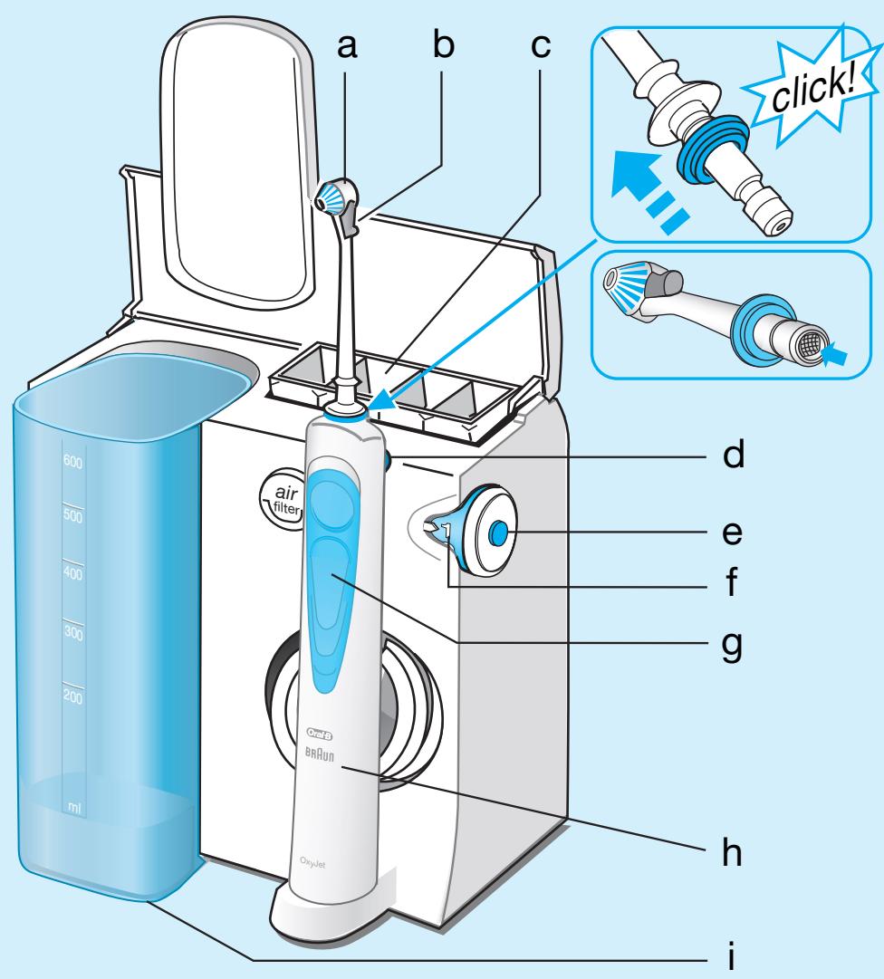 ORAL-B STATION MULTIJET - Type 3724 - 1