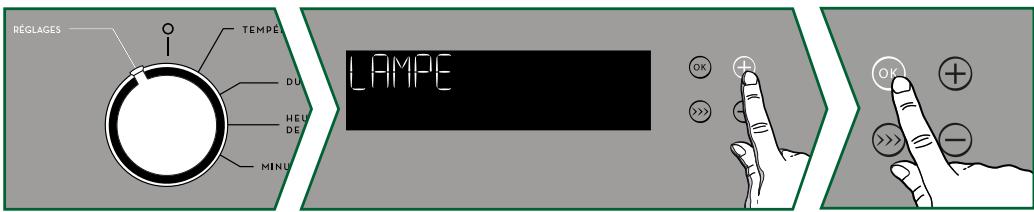 SAUTER SOP 6310 X - Menu réglages - 1