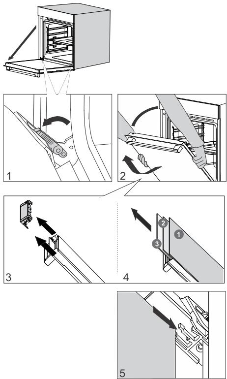 HISENSE BSA 65211 CX - Retrait et remplacement de la porte du four et des vitres - 1
