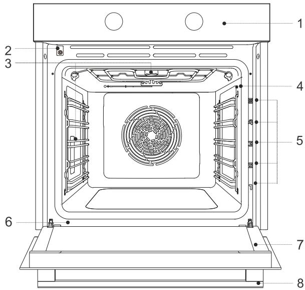 HISENSE BSA 65226 PX - Description de l'appareil - 2