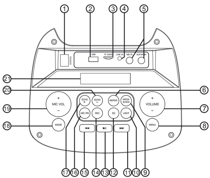 BOOST ORION 100 - DESCRIPTION DU DESSUS - 1