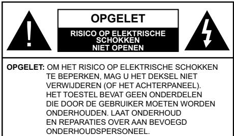 HIGH ONE HI3913HD-VE - Inhoudsopgave - 1