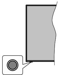 HIGH ONE HI4306UHD-VE - TV bedieningstoetsen & bediening - 1