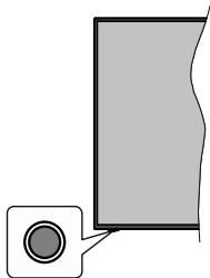 HIGH ONE HI4306UHD-VE - TV Control Button & Operation - 1