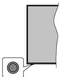 HIGH ONE HI4306UHD-VE - Botón de Control de TV y Funcióncimiento - 1