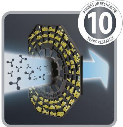 ROWENTA INTENSE PURE AIR CONNECT PU6080F0 - BENEFICES DU PRODUIT - 1