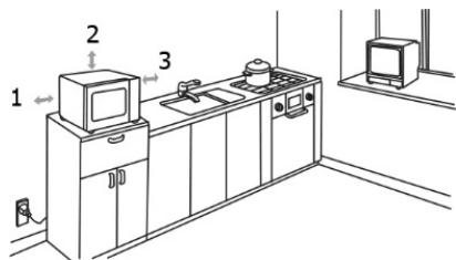 BRANDT GE2626S - This appliance shall not be placed in a cabinet. - 1