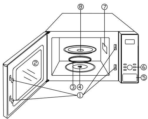 BRANDT SE3000 30L DIGIT8 - Noms des pieces et accessoires de votre four - 1