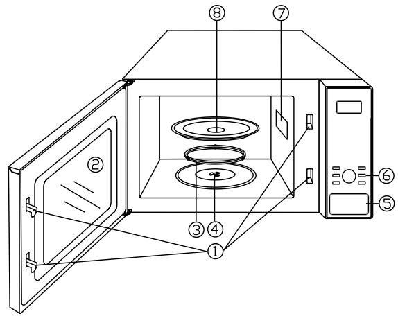 BRANDT SE3000 30L DIGIT8 - Names of the Parts and Accessories for Your Oven - 1
