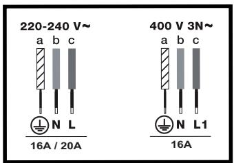 BRANDT BPI 6420 B - 1 - 14