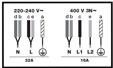 BRANDT BPI 6420 B - 1 - 15