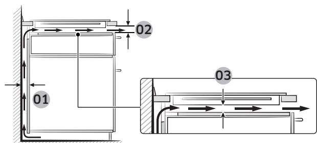 SAMSUNG NZ64R3747BK - Installation de la table de cuisson - 3