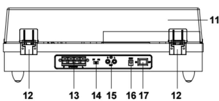 LENCO LS300 WD - PIÉCES DU TOURNE-DISQUE : - 2
