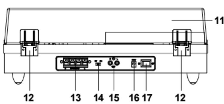 LENCO LS300 WD - KOMNOHEHTbI BHNIOBOTO IPOINrPbIBATEJIA: - 2